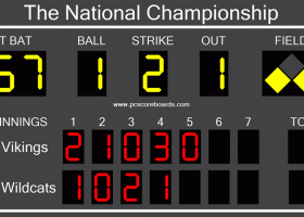 Softball Scoreboard Pro screenshot