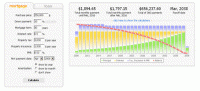 Mortgage Loan Calculator screenshot