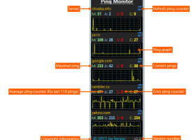 Ping Monitor screenshot