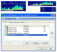 Net Activity Diagram screenshot