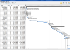 RationalPlan Multi Project screenshot