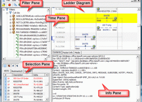 SIP Workbench screenshot