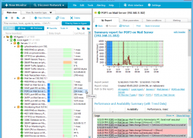 IPHost Network Monitor screenshot