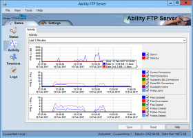 Ability FTP Server screenshot