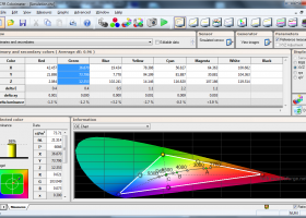 HCFR Colorimeter screenshot