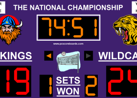 Volleyball Scoreboard Standard v3 screenshot