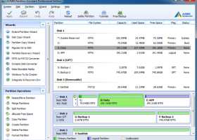 AOMEI Partition Assistant Professional Edition screenshot