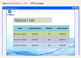 Spire.Presentation for .NET screenshot