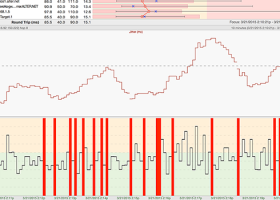 PingPlotter Standard screenshot