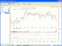 N Financial Reader screenshot