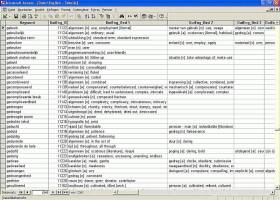 Database Dictionaries Dutch screenshot