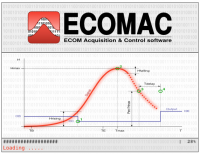 ECOMAC screenshot