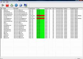 Automatic Website Monitor Software screenshot