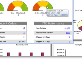 Dashboard Builder for Access screenshot