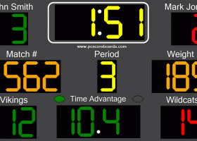 Wrestling Collegiate Scoreboard screenshot