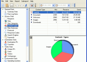 Proxy Log Explorer Professional Edition screenshot