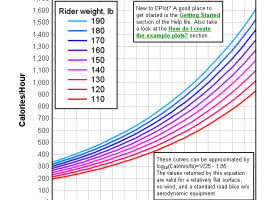 DPlot screenshot