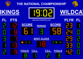 Basketball Scoreboard Premier v3 screenshot