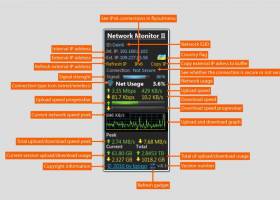 Network Monitor II screenshot