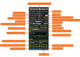 Network Monitor II screenshot