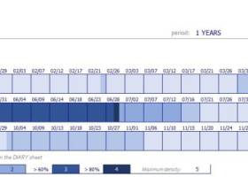 Project Plan Excel ZIP screenshot