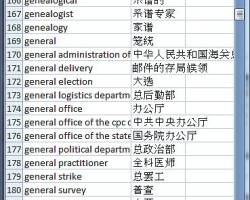 Dictionary English Chinese simplified screenshot