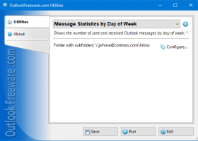 Message Statistics by Week Day screenshot
