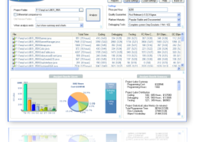 ProjectCodeMeter screenshot