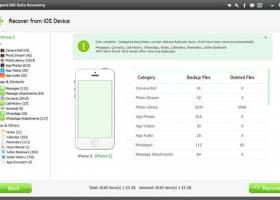 Tipard iOS Data Recovery screenshot