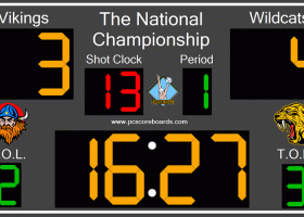 Water Polo Scoreboard Pro screenshot