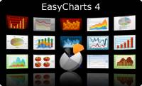 EasyCharts screenshot