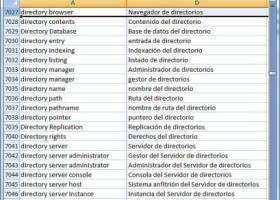 Datapro Dictionary English Spanish screenshot