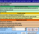 MITCalc Compression Springs