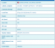 IP2Location DB22 Database