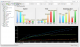 Database Benchmark