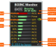 BOINC Monitor