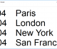 NTP Time Zone Clock