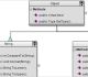 NetDiagram ASP.NET Control