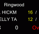 Cricket Scoreboard Pro