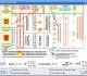 RBTI Data Charting for Windows