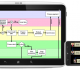 Xamarin Diagram