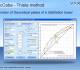 PTTD - Design of distillation columns