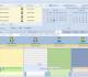 Pet Grooming Software for Workgroup