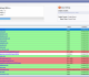Excel Url Validator