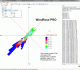 WindRose PRO