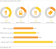 TeeChart for .NET