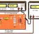 AC Circuits Challenge