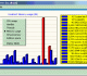 Process Meter