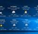 magayo WET (Weather, Exchange rate, Time)