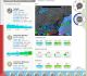 Weather Watcher Live